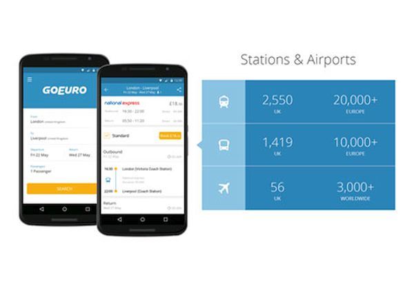 GoEuro travel app